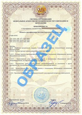Приложение 1 Алушта Сертификат ГОСТ РВ 0015-002